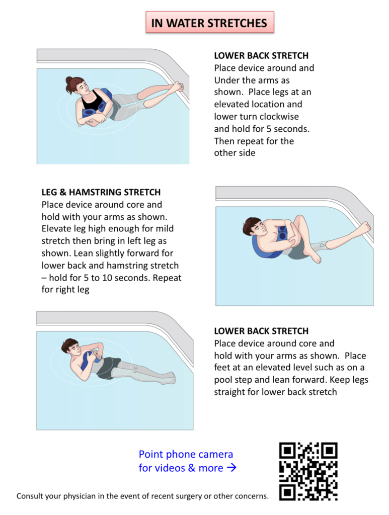 Zero Gravity (G) Aquatic Flotation - Fitness Benefits