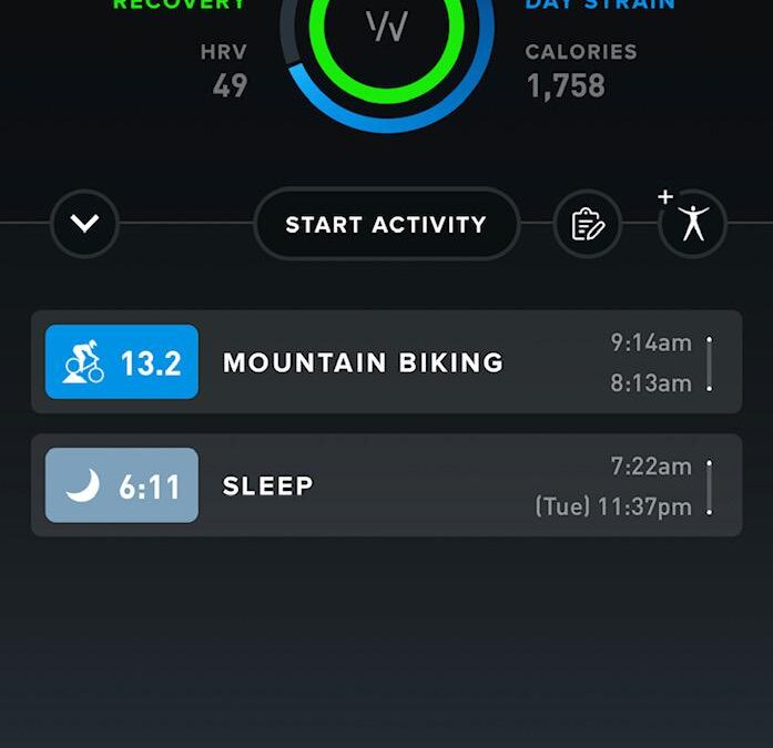 New Wearable Health Device – Great Addition to Aqua Fitness – Free Wearable by Float’n Thang