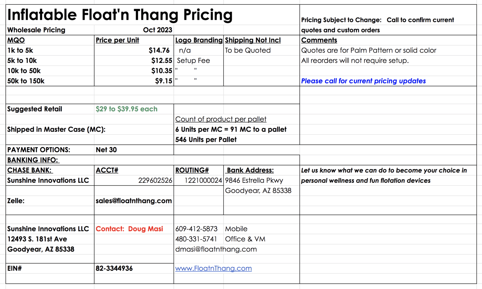 Wholesale Pricing